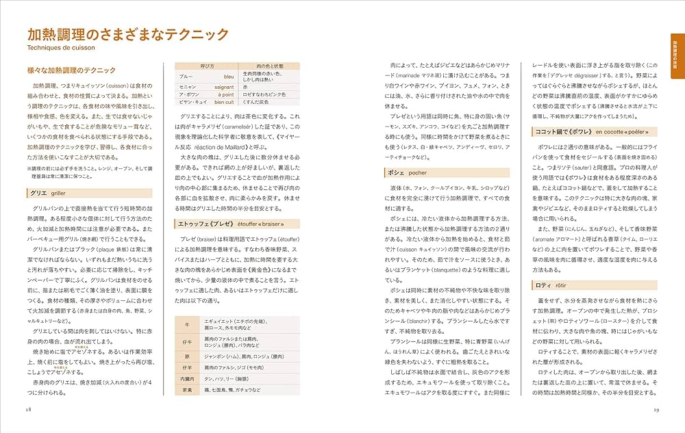 新版 ジョエル・ロブションのすべて : 古典から名作まで700レシピを収録 新版 ジョエル・ロブションのすべて: 古典から名作まで700レシピ